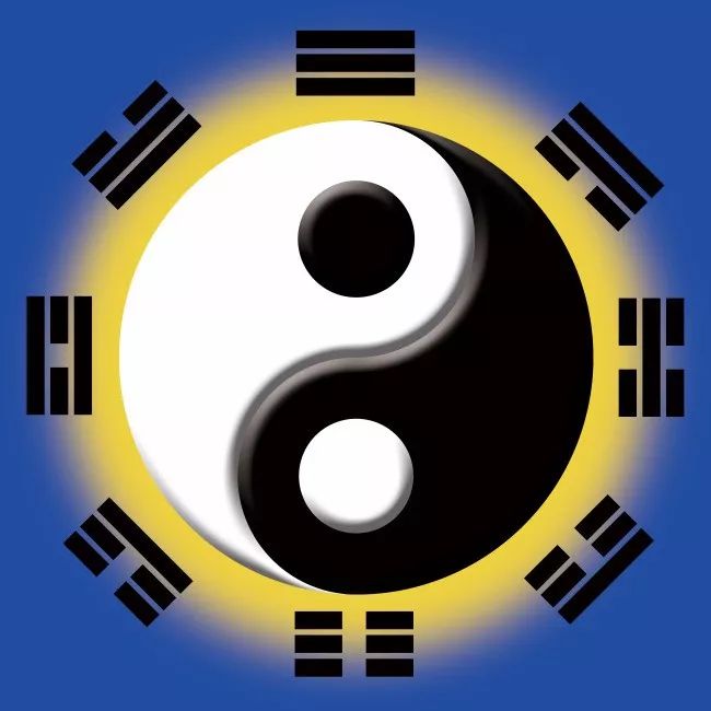 feng shui bagua directions